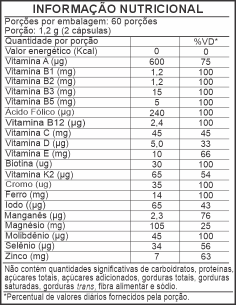 Informação Nutricional - POLIVITAMÍNICO A-Z